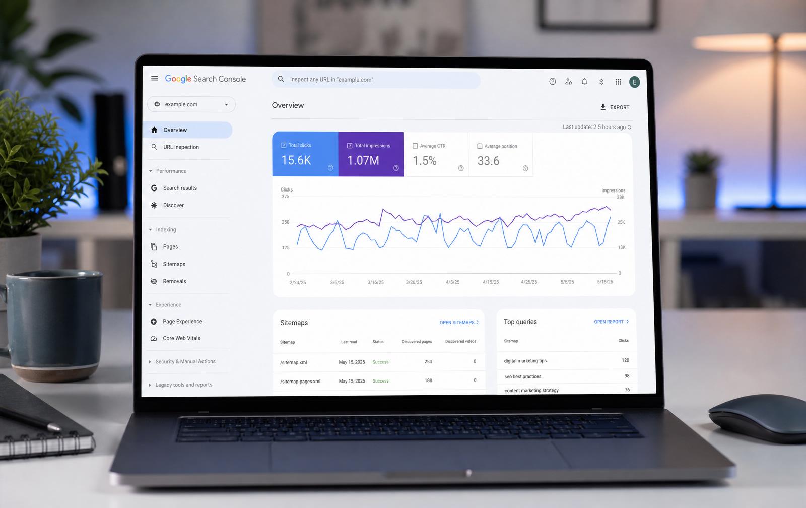 Google Search Console Setup